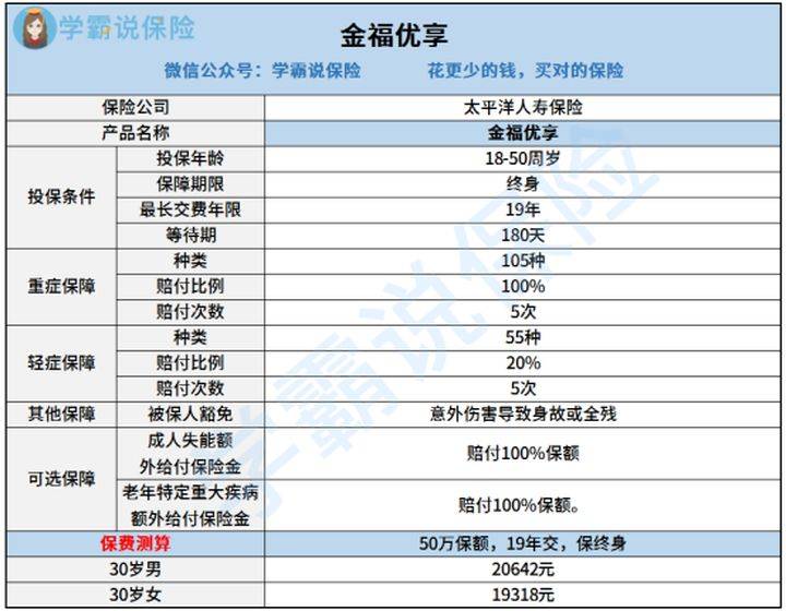 澳门一码一肖100准吗，精准解答解释落实_qyd89.44.20