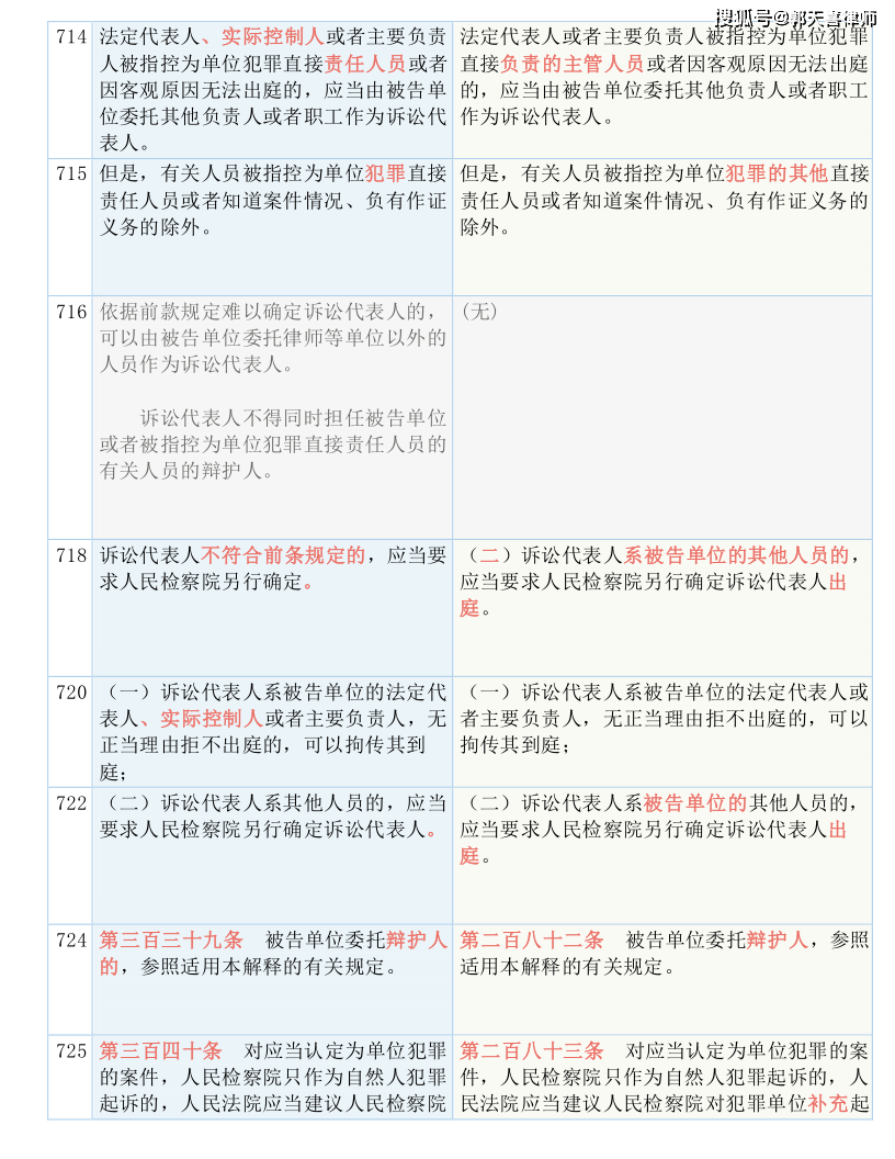 澳门100%最准一肖，综合解答解释落实_5q65.07.18