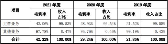 新奥长期免费资料大全，详细解答解释落实_9x76.22.42