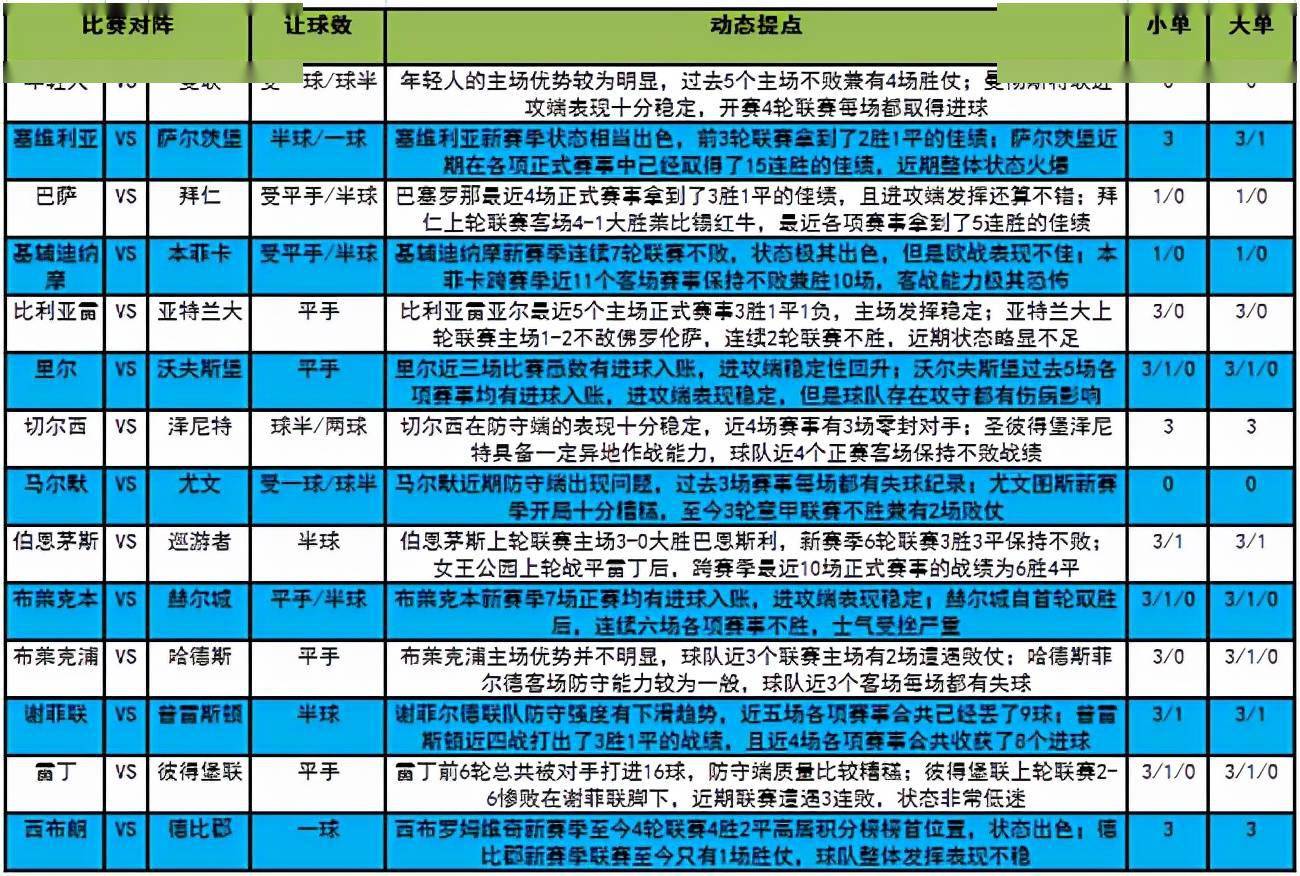 2024澳门六今晚开奖结果是多少，详细解答解释落实_sw73.83.41