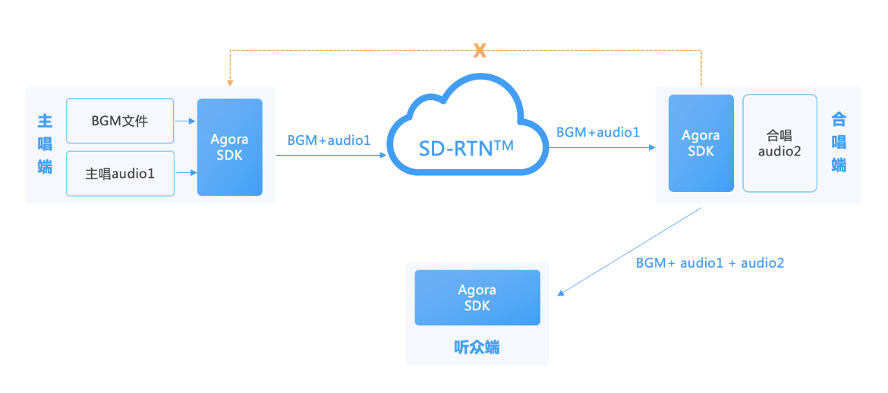 7777788888管家婆精准，实时解答解释落实_0r53.41.49