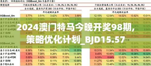 2024年澳门今晚开特马，构建解答解释落实_8k273.82.05