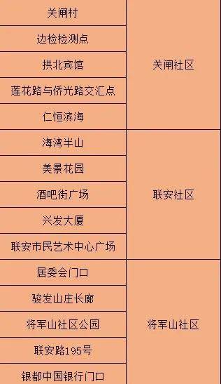 澳门精准一笑一码100%，定量解答解释落实_yec65.18.81