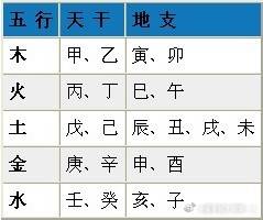 八字不合分两地，左邻四舍坏人多是什么生肖，实证解答解释落实_e882.69.03