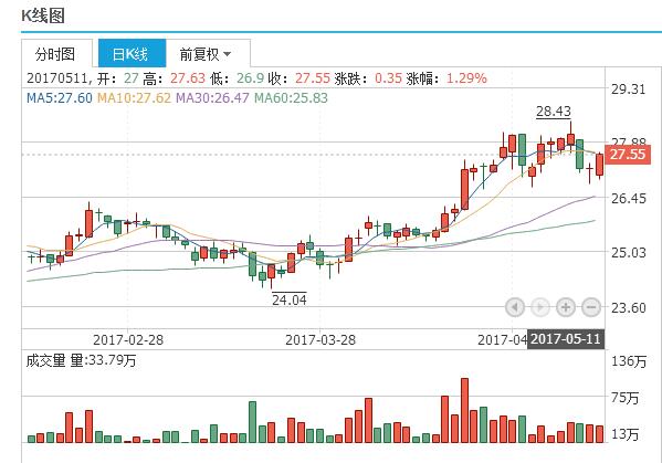 2024澳门特马今晚开奖240期，详细解答解释落实_fyq06.98.57