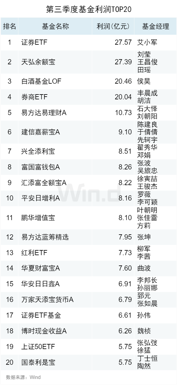 0149王中王开奖记录，统计解答解释落实_pop35.17.77