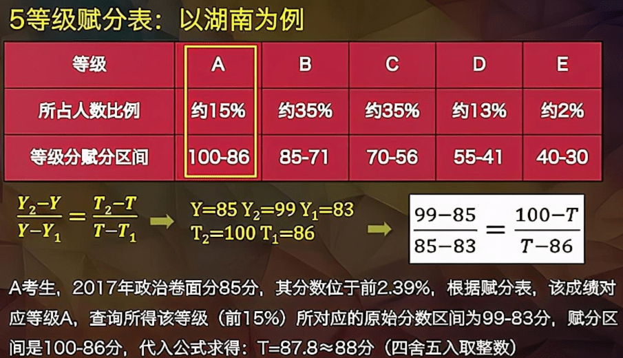 2024年正版免费天天开彩，构建解答解释落实_ij701.94.60