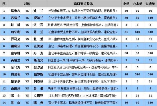 4777777澳门开奖结果查询十几，详细解答解释落实_c568.73.17