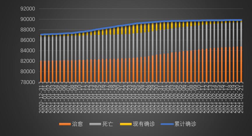 澳门一码一码100准确 官方，构建解答解释落实_vv893.82.02