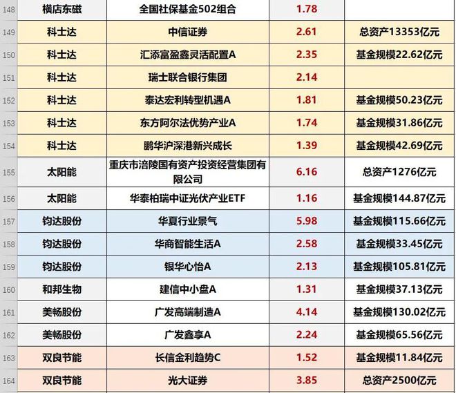 新澳门今晚开特马开奖，科学解答解释落实_sy83.33.30