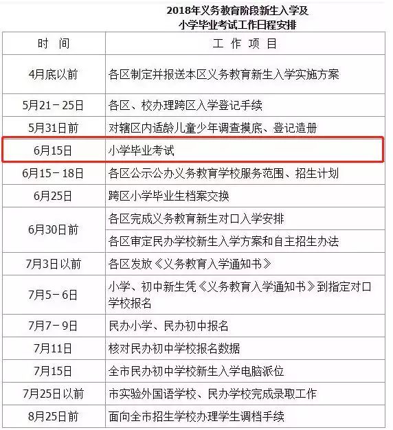 新奥门正版资料最新版本更新内容，统计解答解释落实_2y86.37.44