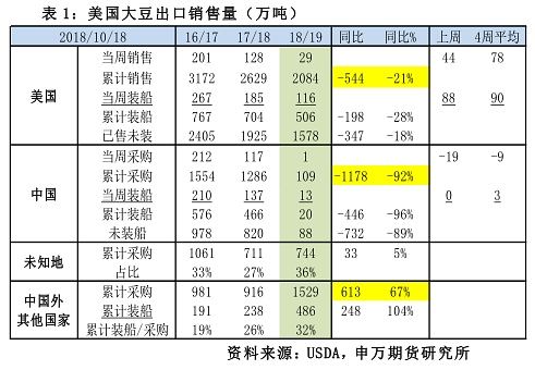 澳门一码一码100准确 官方，科学解答解释落实_z1e12.22.68