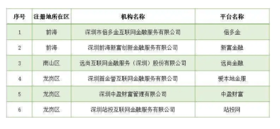 新澳精准资料免费提供221期，前沿解答解释落实_2m159.25.67