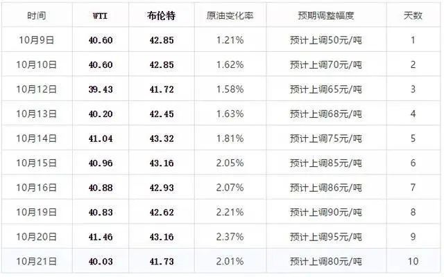 新澳门2024今晚开什么，构建解答解释落实_quk83.51.67