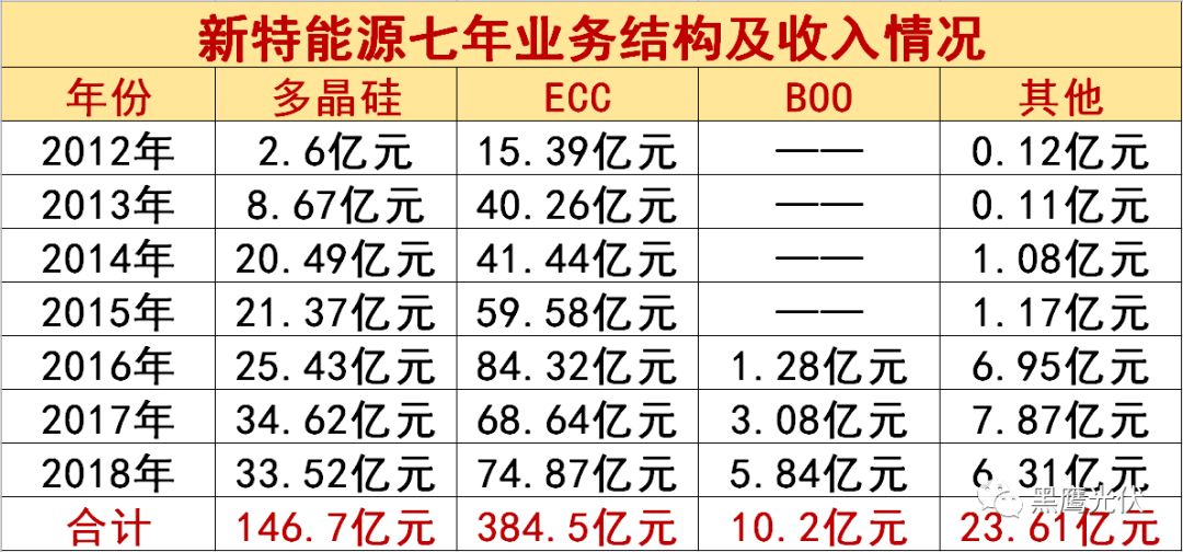 澳门码今晚开什么特马精准，定量解答解释落实_9u29.84.83