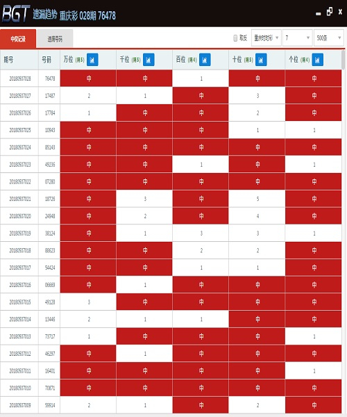 2024年新澳门天天彩开彩结果，精准解答解释落实_g196.01.18