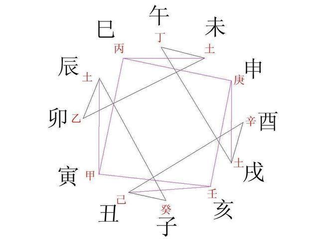 八字不合分两地，左邻四舍坏人多是什么生肖，综合解答解释落实_0w03.96.58