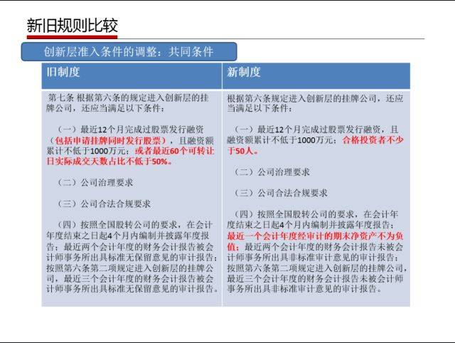 新澳最精准免费资料大全298期，综合解答解释落实_t4m10.37.18