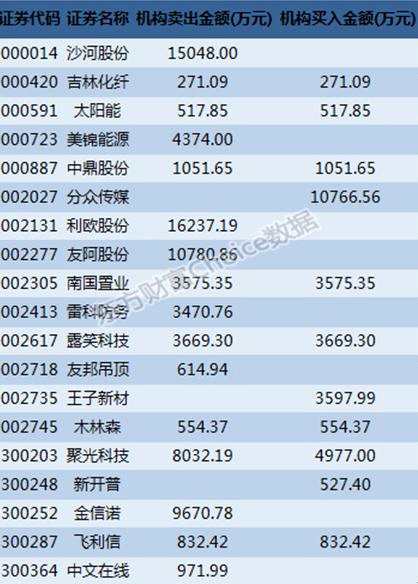 2024年澳门正版免费，综合解答解释落实_ii08.79.66