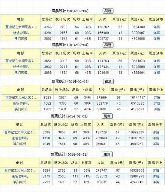 新澳门历史记录查询最近十期，详细解答解释落实_rrs60.46.28