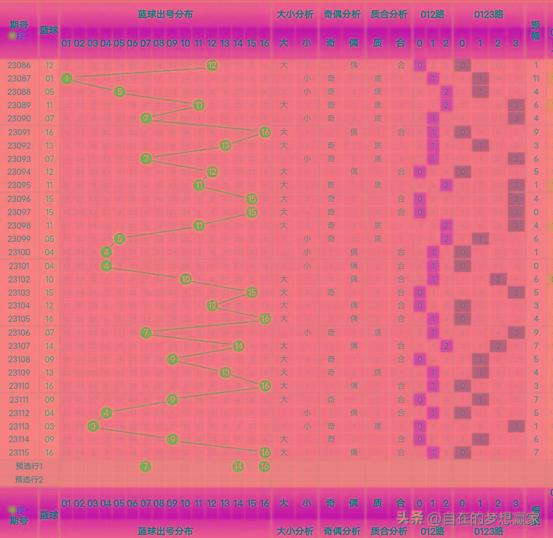 王中王一肖一码一特一中一家四口，统计解答解释落实_b100.43.22