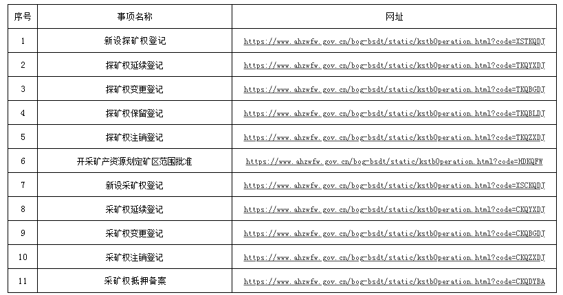 中银信托 第51页