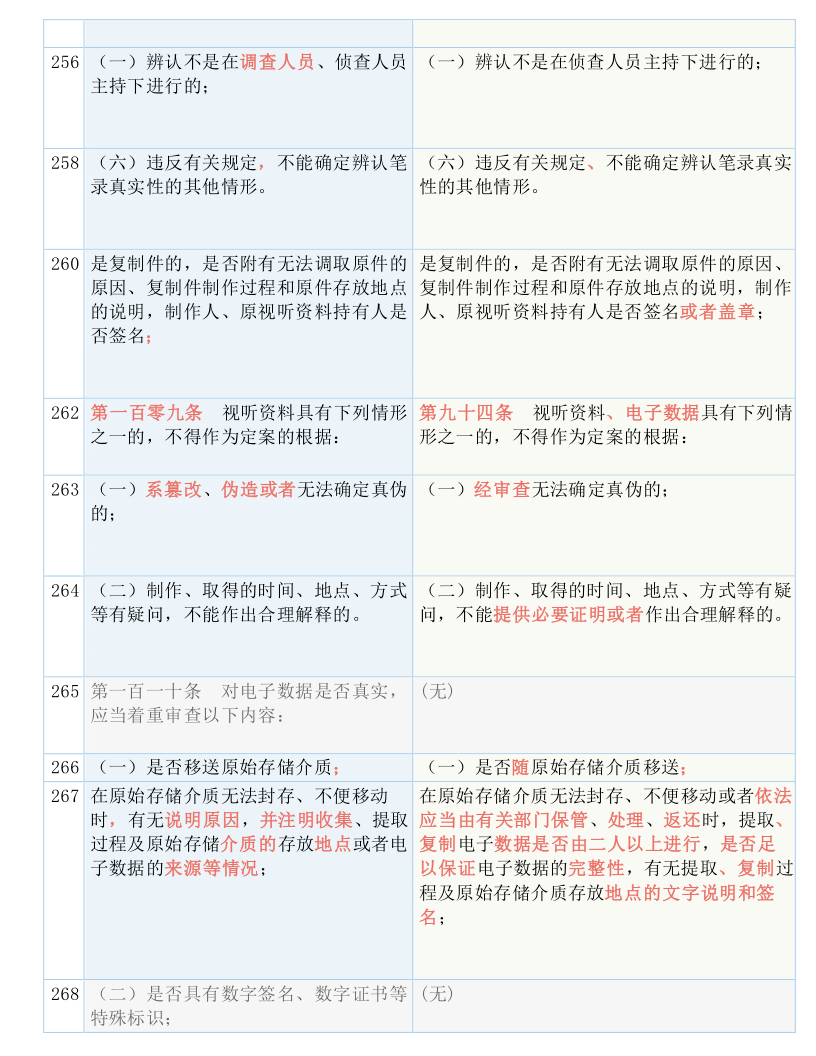 白小姐三肖三期预测结果，科学解答解释落实_lgq54.35.77