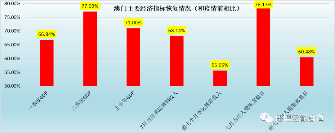 国安资本 第48页