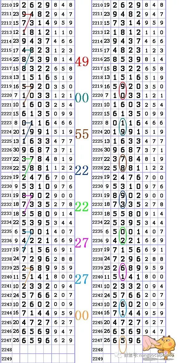 抓码王，科学解答解释落实_xf22.46.48