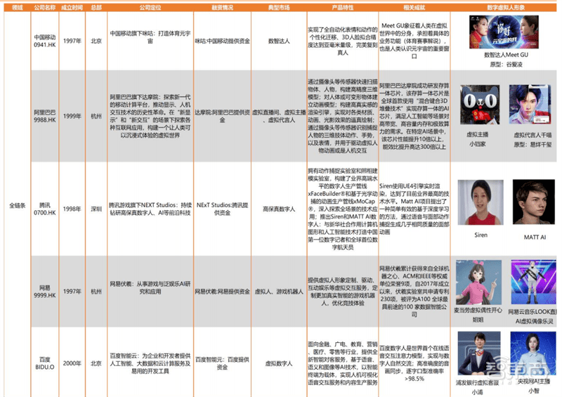 一码一肖100准今晚澳门，详细解答解释落实_7we23.29.12