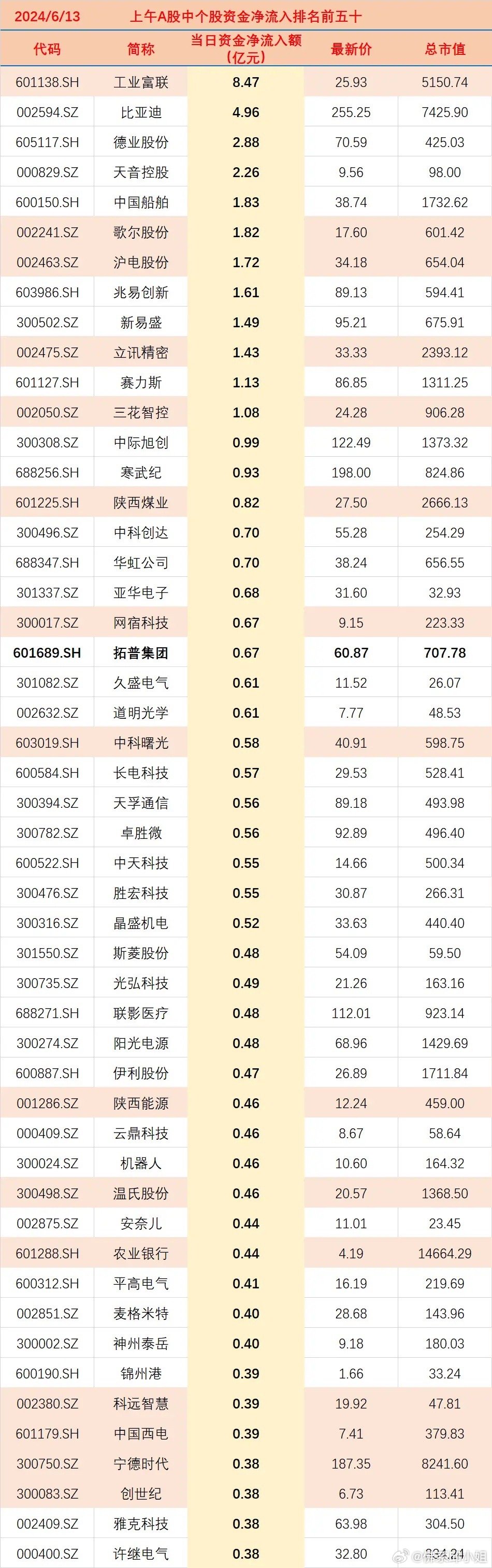 2024年澳门开奖结果，构建解答解释落实_5v03.72.38