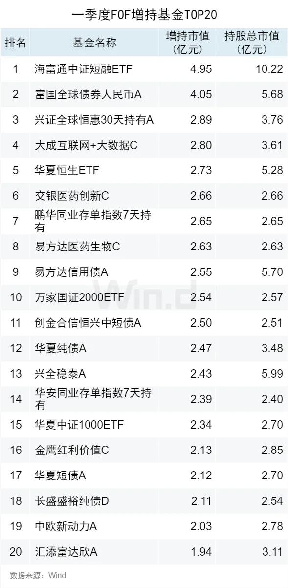 2024新奥正版资料大全免费提供，构建解答解释落实_of04.26.34