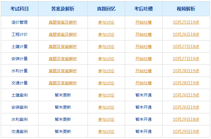 2024年澳门今晚开奖号码，时代解答解释落实_j6163.29.66