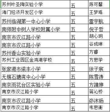 一码一肖一特一中2024，时代解答解释落实_rq44.83.54