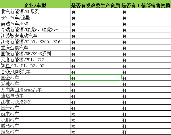 澳门一码一肖一特一中是公开的吗，构建解答解释落实_r986.05.32