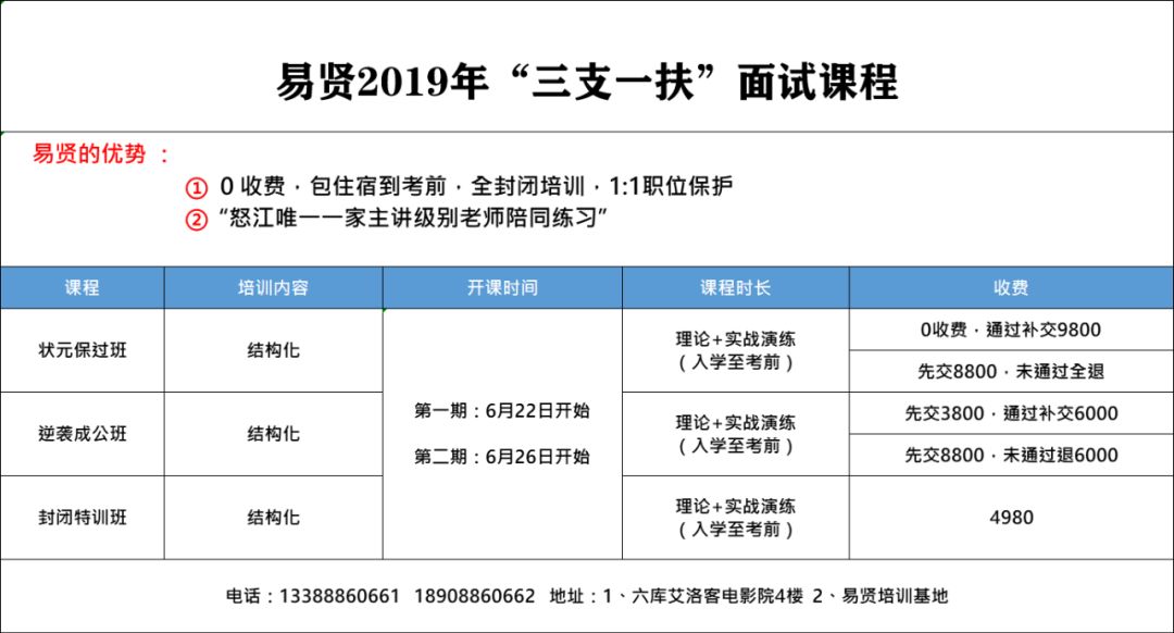 7777788888精准一肖，精准解答解释落实_ts38.48.40