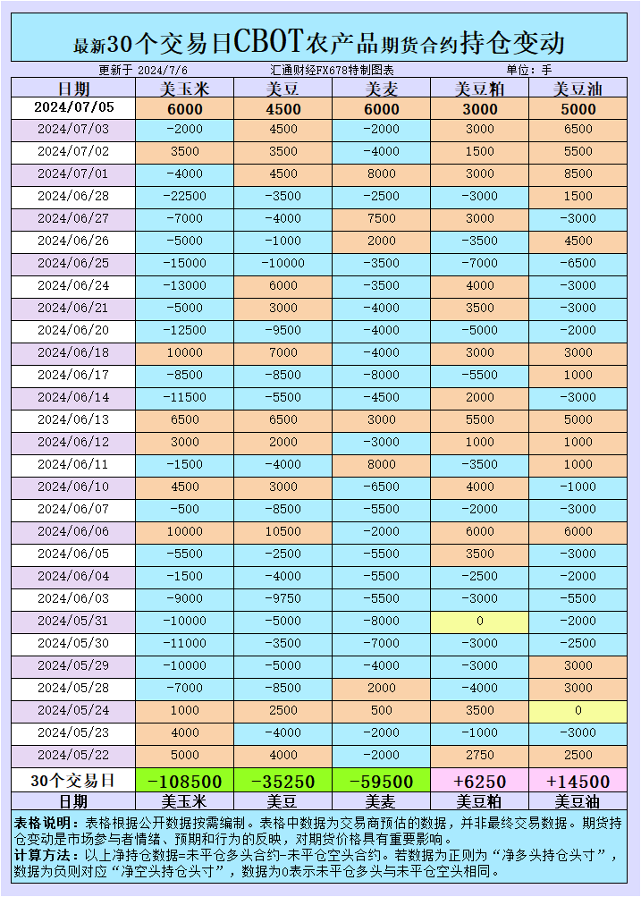 2024天天彩资料大全免费，深度解答解释落实_dhx84.08.57