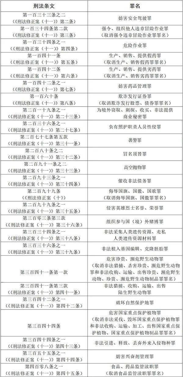 澳门三肖三码精准100%黄大仙，定量解答解释落实_o262.54.66