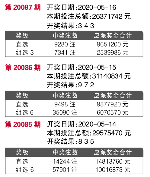 7777788888王中王开奖网址，综合解答解释落实_by17.08.60