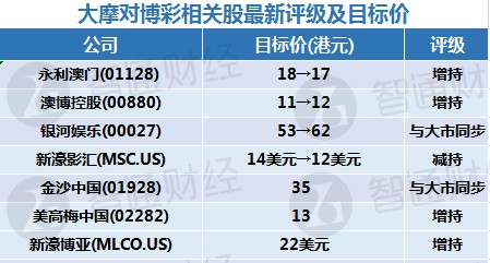 新澳门今晚精准一码，定量解答解释落实_9j92.83.29