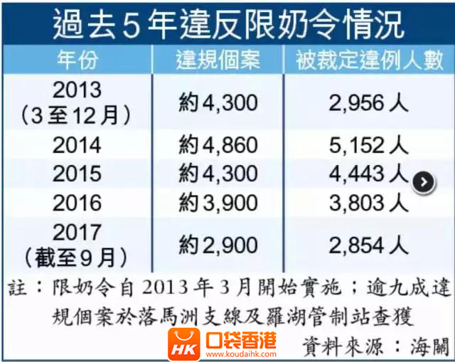 香港资料大全正版资料2024年免费，实时解答解释落实_ndr07.31.99