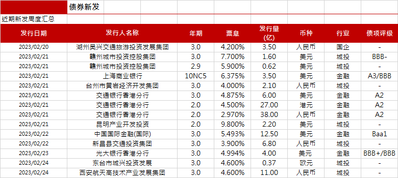 澳门彩天天免费精准资料，统计解答解释落实_qk29.65.42