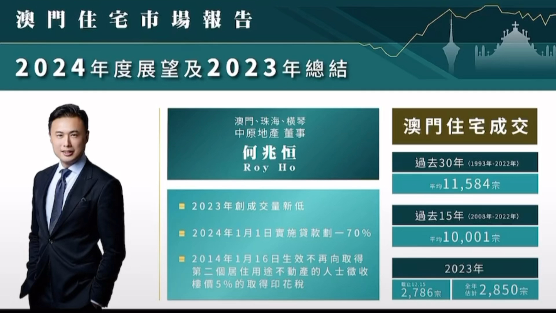 2024新澳门正版免费资木车，实证解答解释落实_2i72.20.18