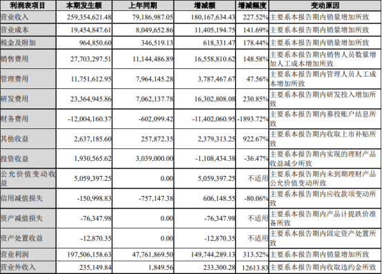 香港4777777最快开码，时代解答解释落实_dn46.50.21