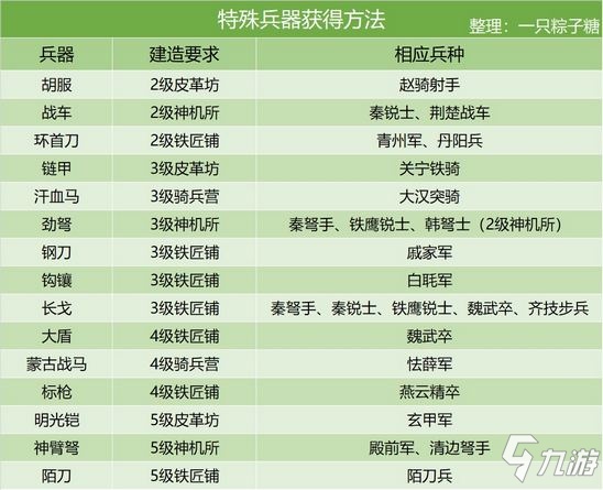 2024年正版资料免费大全一肖，前沿解答解释落实_9gz12.67.92