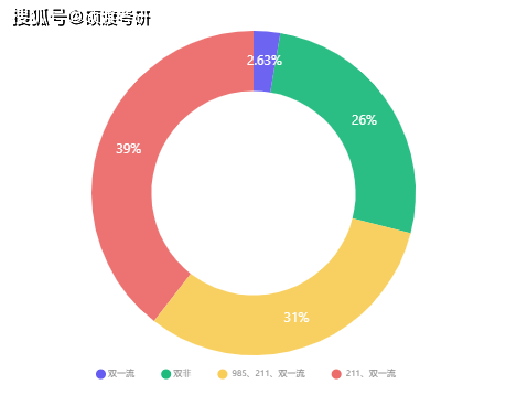 2024一码一肖1000准确，统计解答解释落实_t4c45.92.06