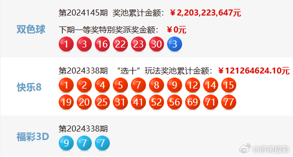 新澳门开奖结果2024开奖记录，统计解答解释落实_xs57.11.64