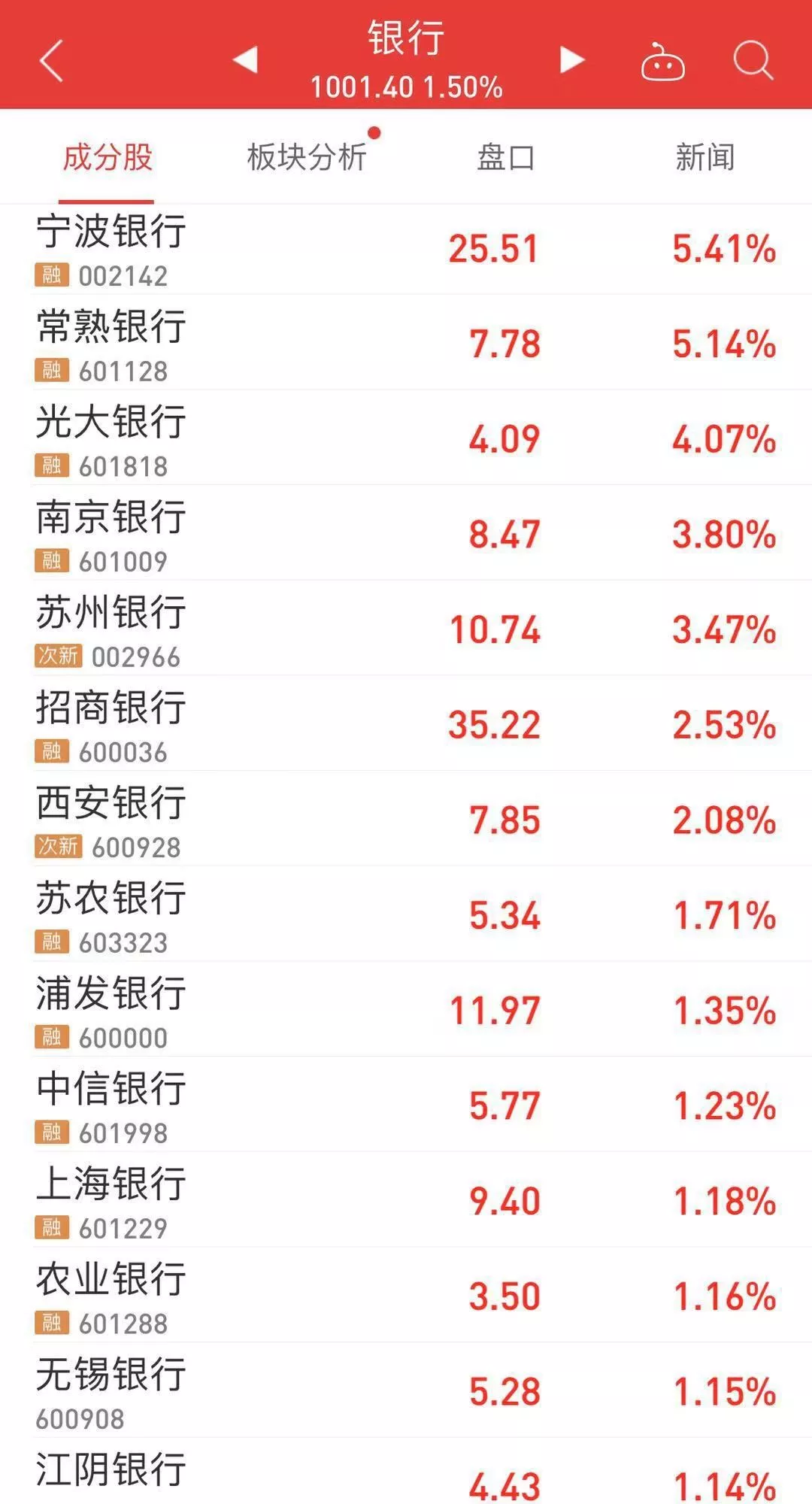 今晚一定出准确生肖，构建解答解释落实_p1720.39.11