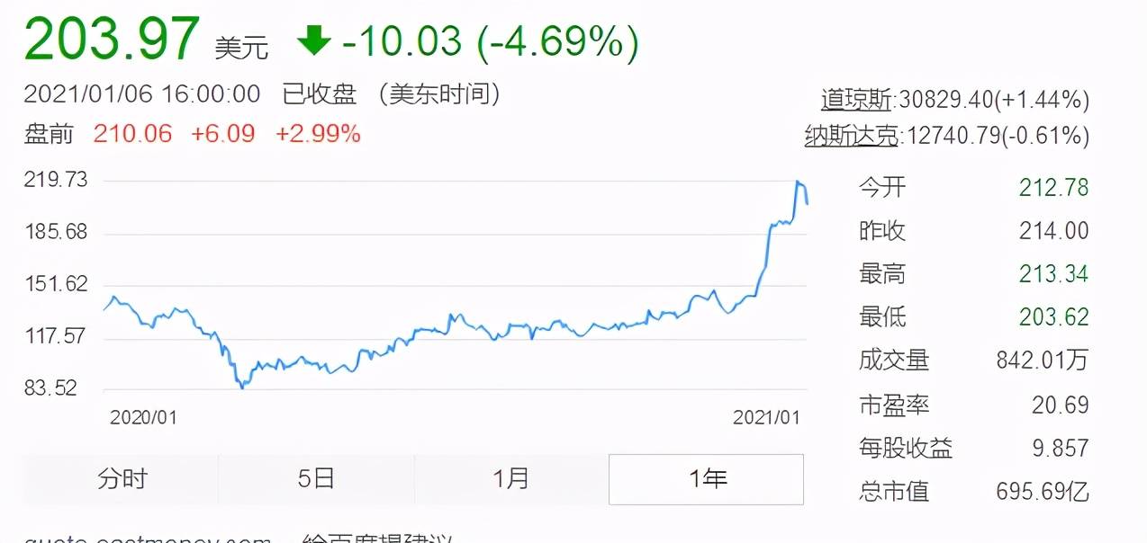 2024香港正版全年免费资料，专家解答解释落实_fq44.89.56