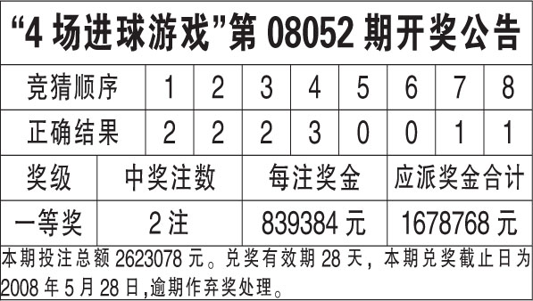 中银信托 第42页